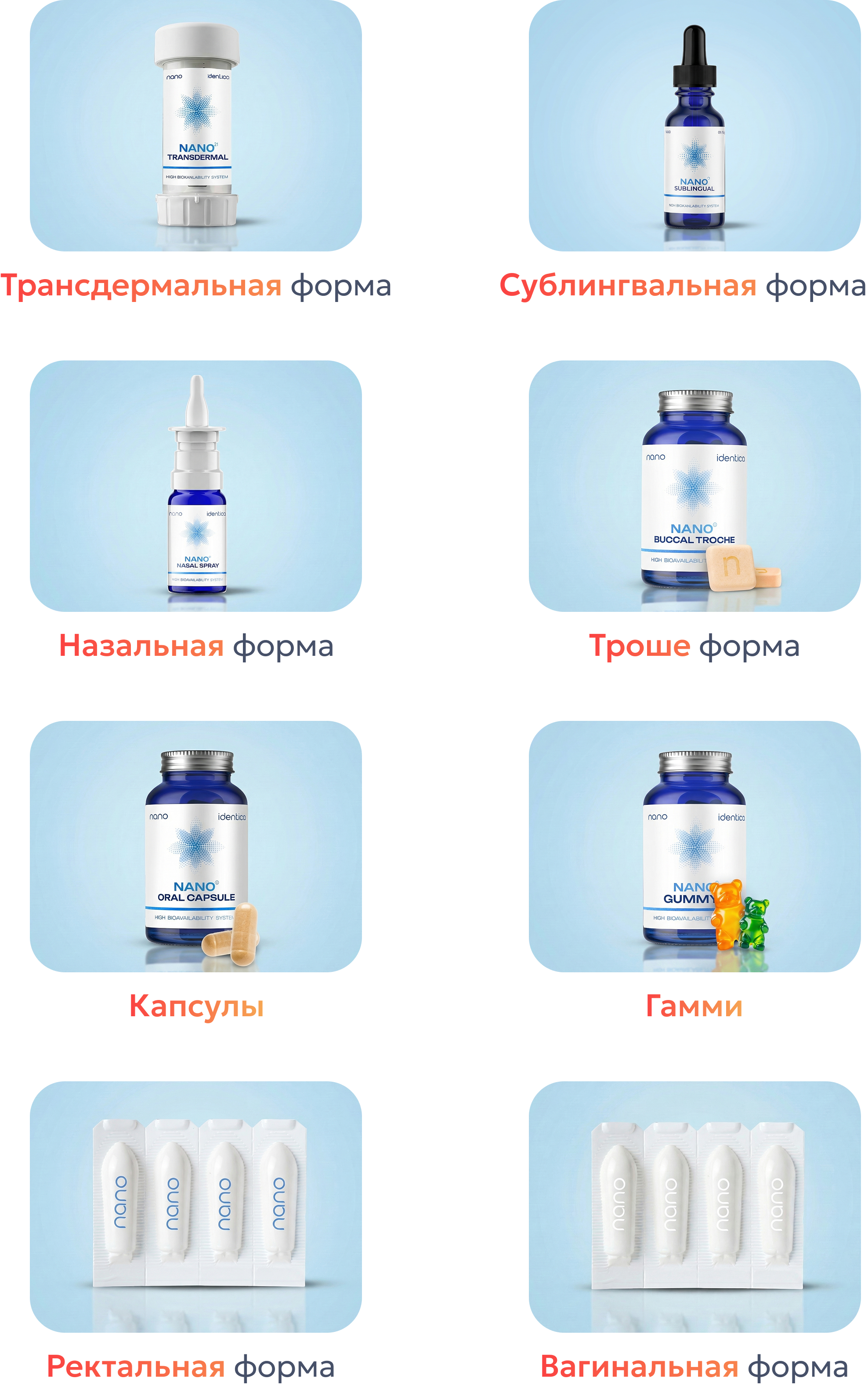 Формы доставки активных молекул